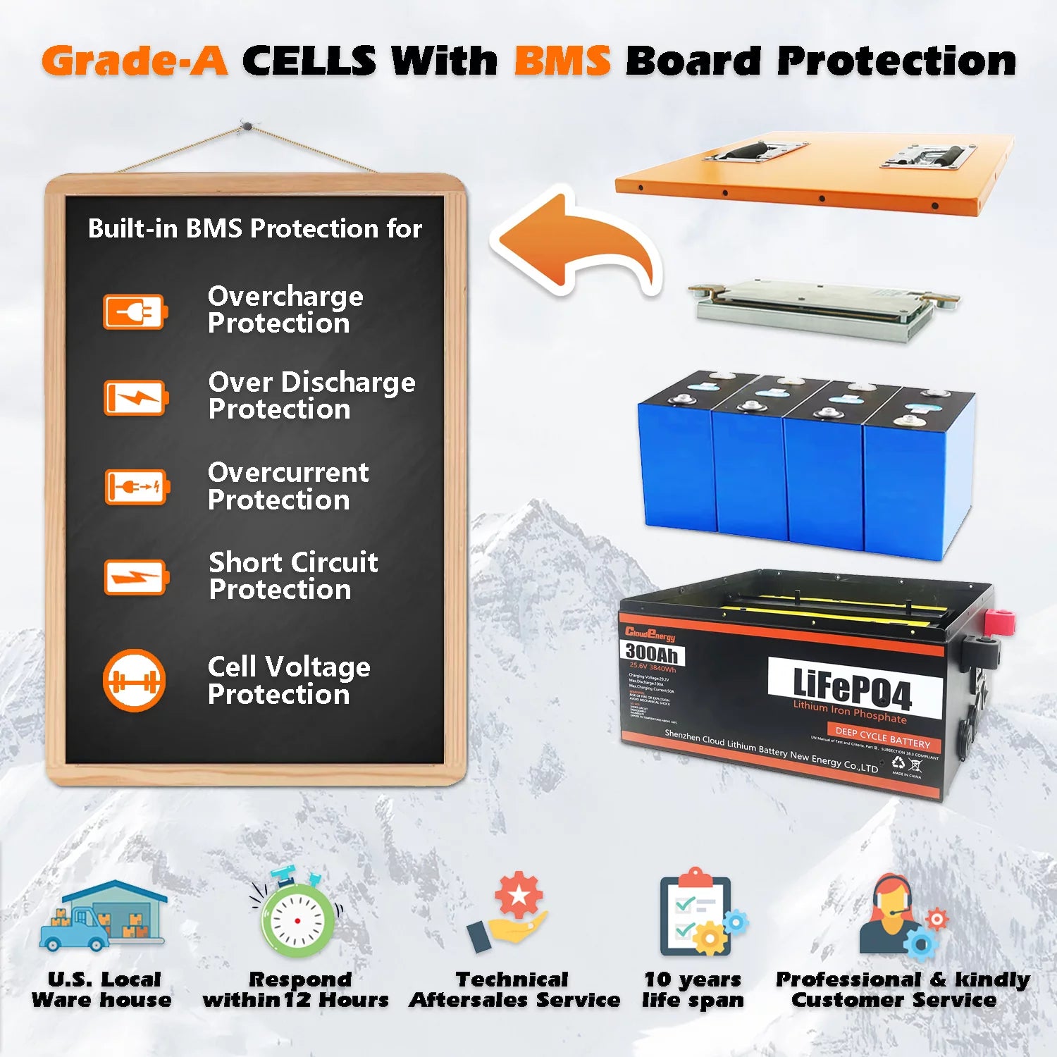 12V 300Ah Deep Cycle Battery with Built-in BMS B35743