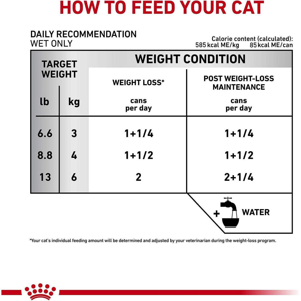 Satiety Support Weight Management Adult Cat Loaf in Sauce Wet Food F384