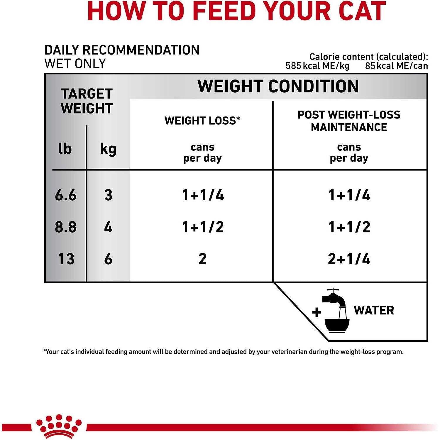 Satiety Support Weight Management Adult Cat Loaf in Sauce Wet Food F384