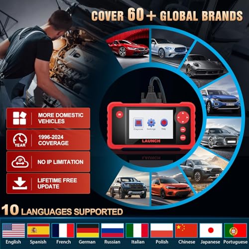 OBD2 Scanner Engine ABS SRS Transmission Diagnostic Tool H864