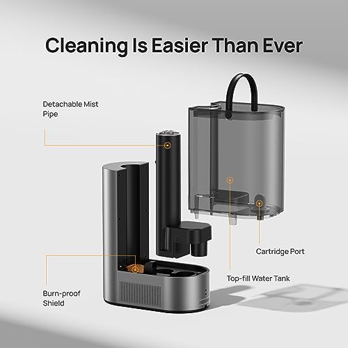 6L Warm & Cool Mist Humidifier for Bedroom, 60Hr Quiet Runtime P6813