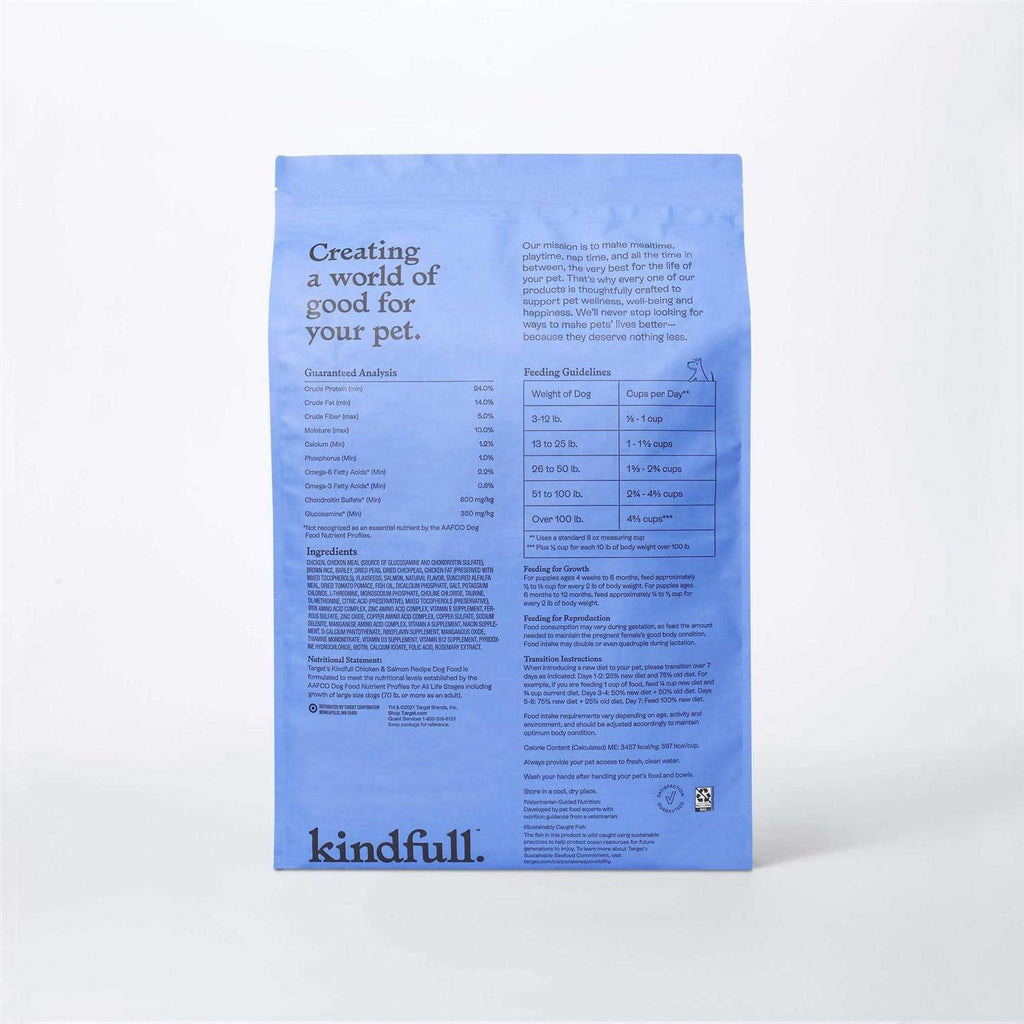 Chicken and Salmon Recipe Dry Dog Food S613595