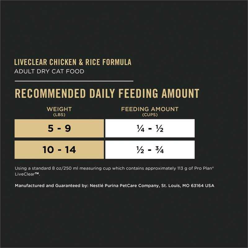 LiveClear Cat Food Chicken and Rice Formula with Cat Shampoo Starter Kit L7001