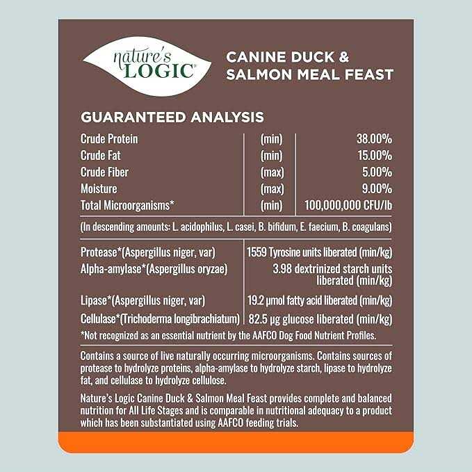 Turkey Meal Feast Dry Dog Food T802