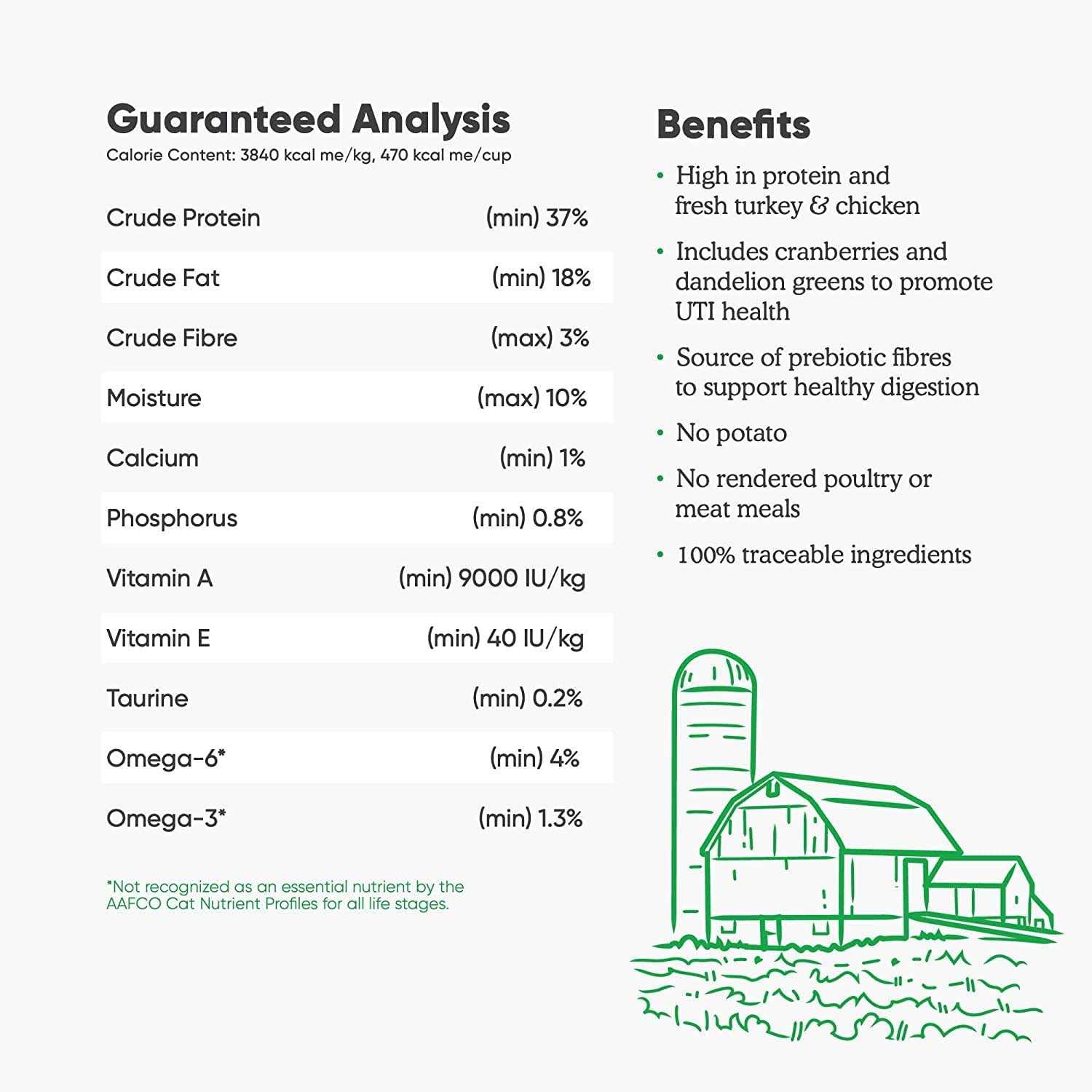 Grain Free Turkey & Chicken Dry Cat Food A482388