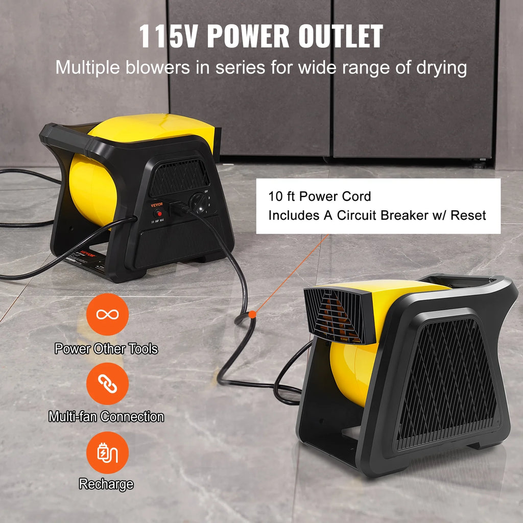 600 CFM 3-Speed Pivoting Floor Blower Fan with Timer and Power Outlet N37972