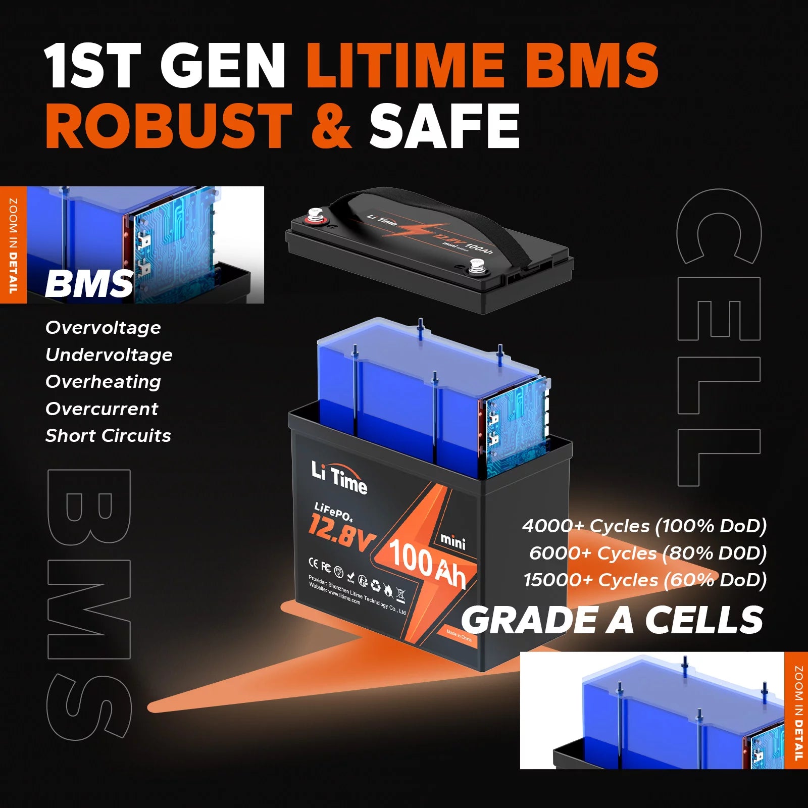 12V 100Ah LiFePO4 Lithium Battery with 100A BMS for RV, Camper, Solar S797