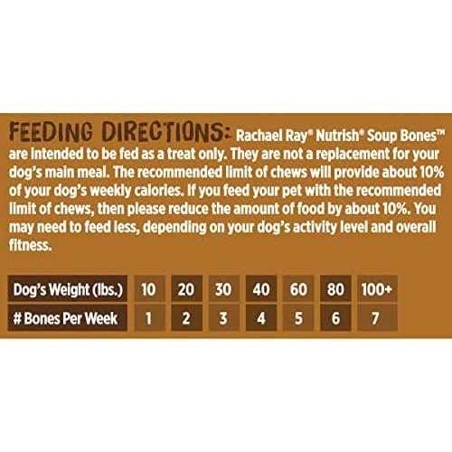 Soup Bones Dog Treats O7619