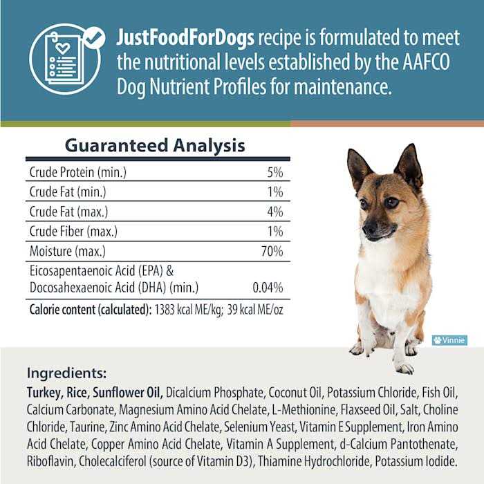 Balanced Remedy Frozen Dog Food M42301