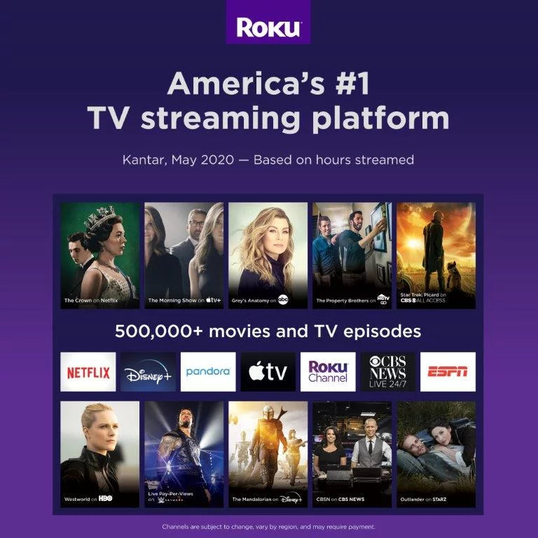 32" HD 720P Roku Smart LED Television, Black L2349