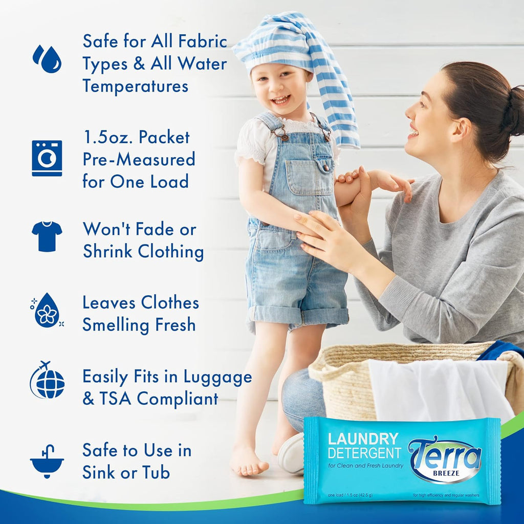 Laundry Detergent Powder, 1.5 oz Individually Wrapped Packet, Case of 50 E619