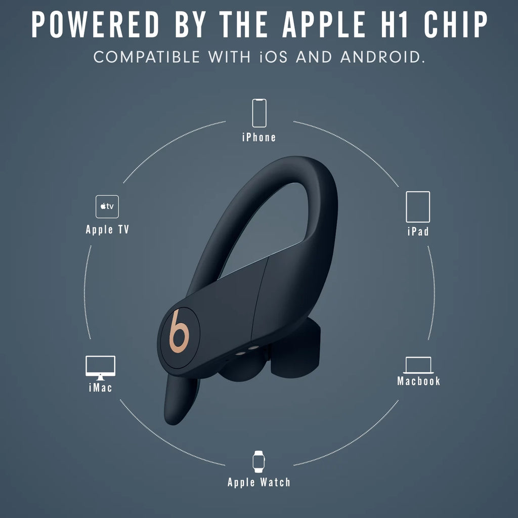 Wireless Earbuds with Charging Case, Navy A3902