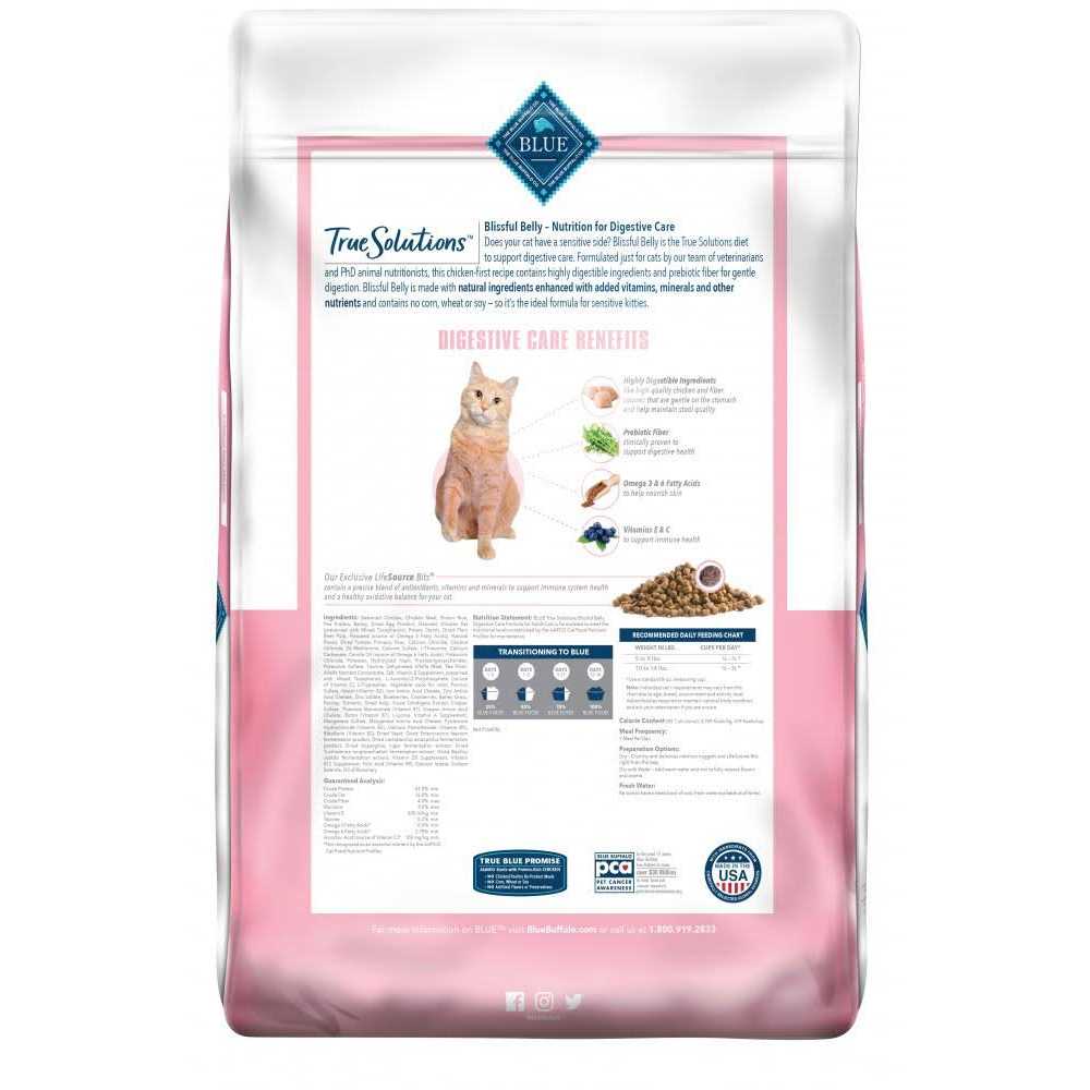Digestive Care Adult Dry Cat Food W95366
