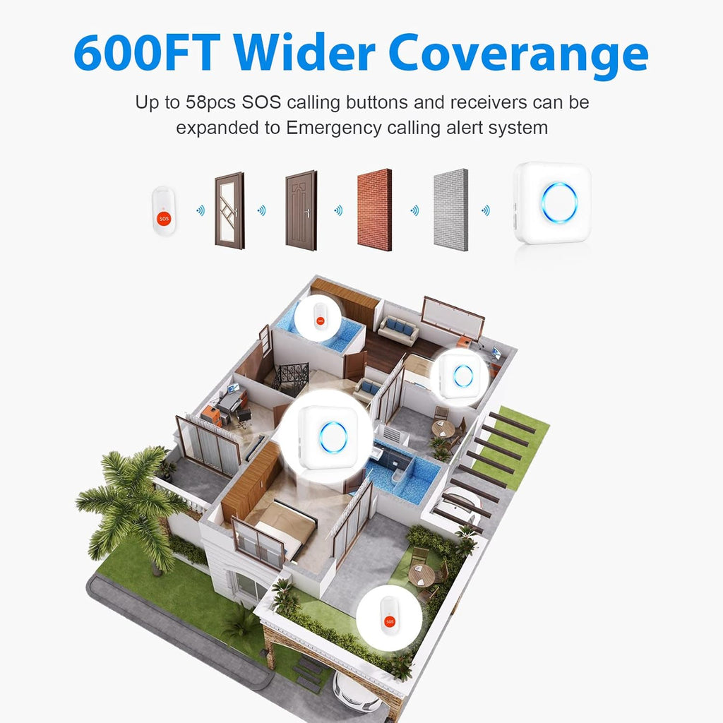Waterproof SOS Call Button Pager for Elderly Caregiver Alert System O255