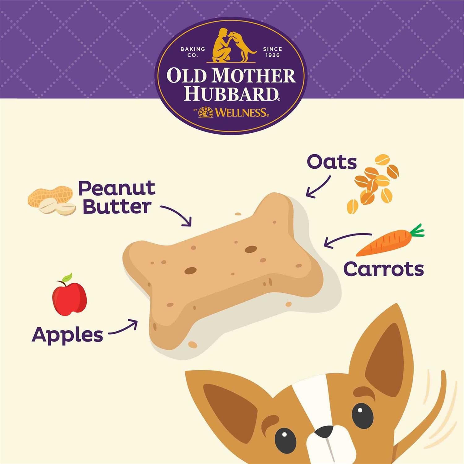 Mini Baked Dog Treats Biscuits X272