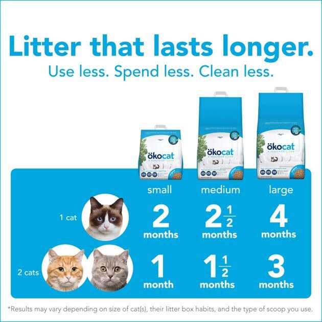 Natural Wood Clumping Cat Litter H816