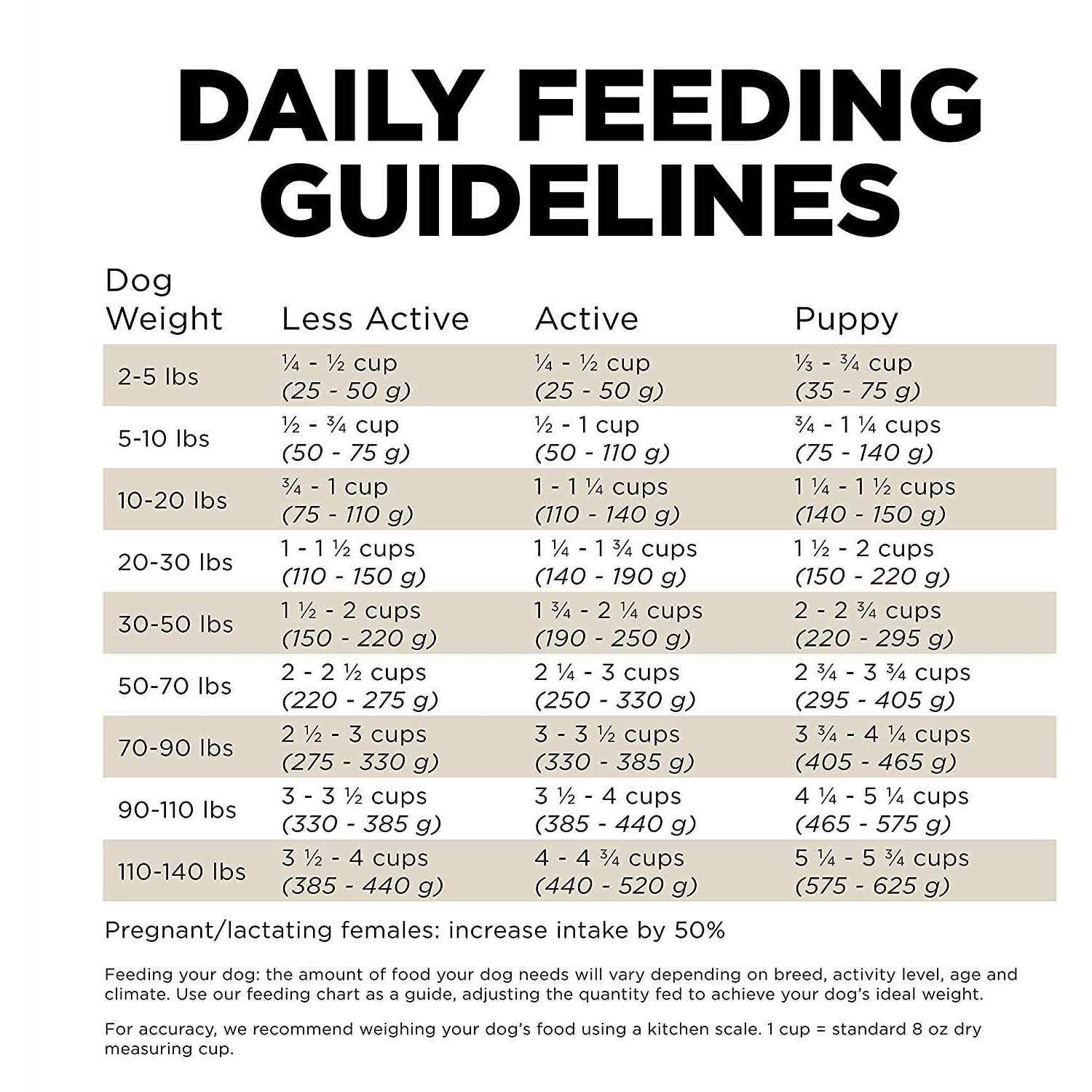 Grain-Free Dry Dog Food with Duck Z58603