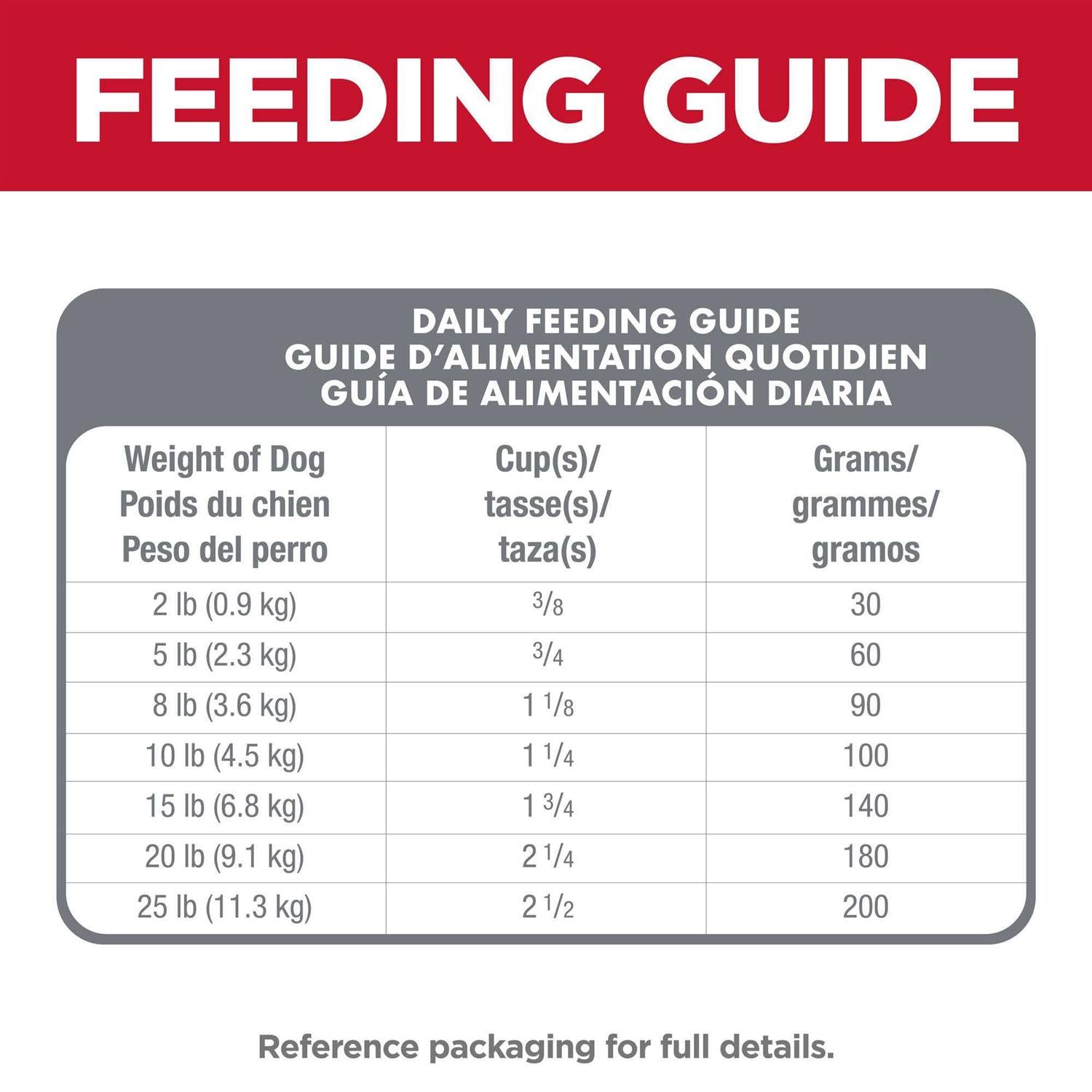 Adult Oral Care Small & Mini Chicken Recipe Dry Dog Food A923036