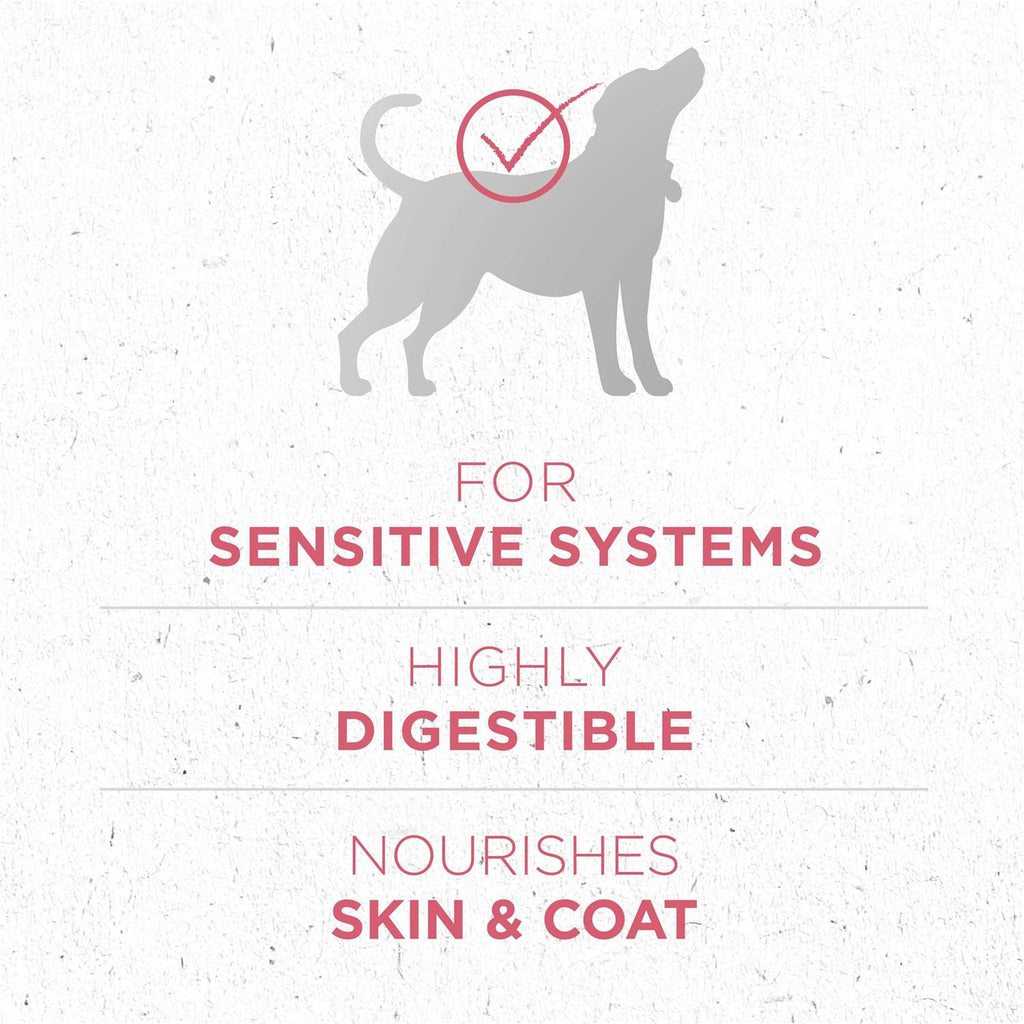 Dry Dog Food for Skin & Coat U6780