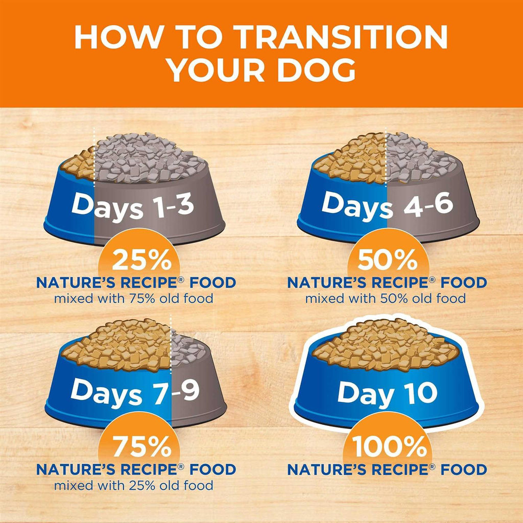 Puppy Dry Dog Food Lamb & Rice Y923491