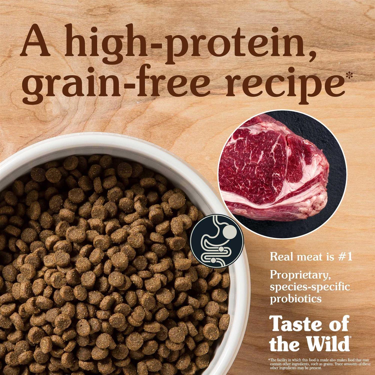 Puppy Food High Prairie Recipe Q69641