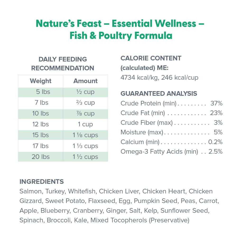 Freeze Dried Raw Cat Food Fish & Poultry C4227