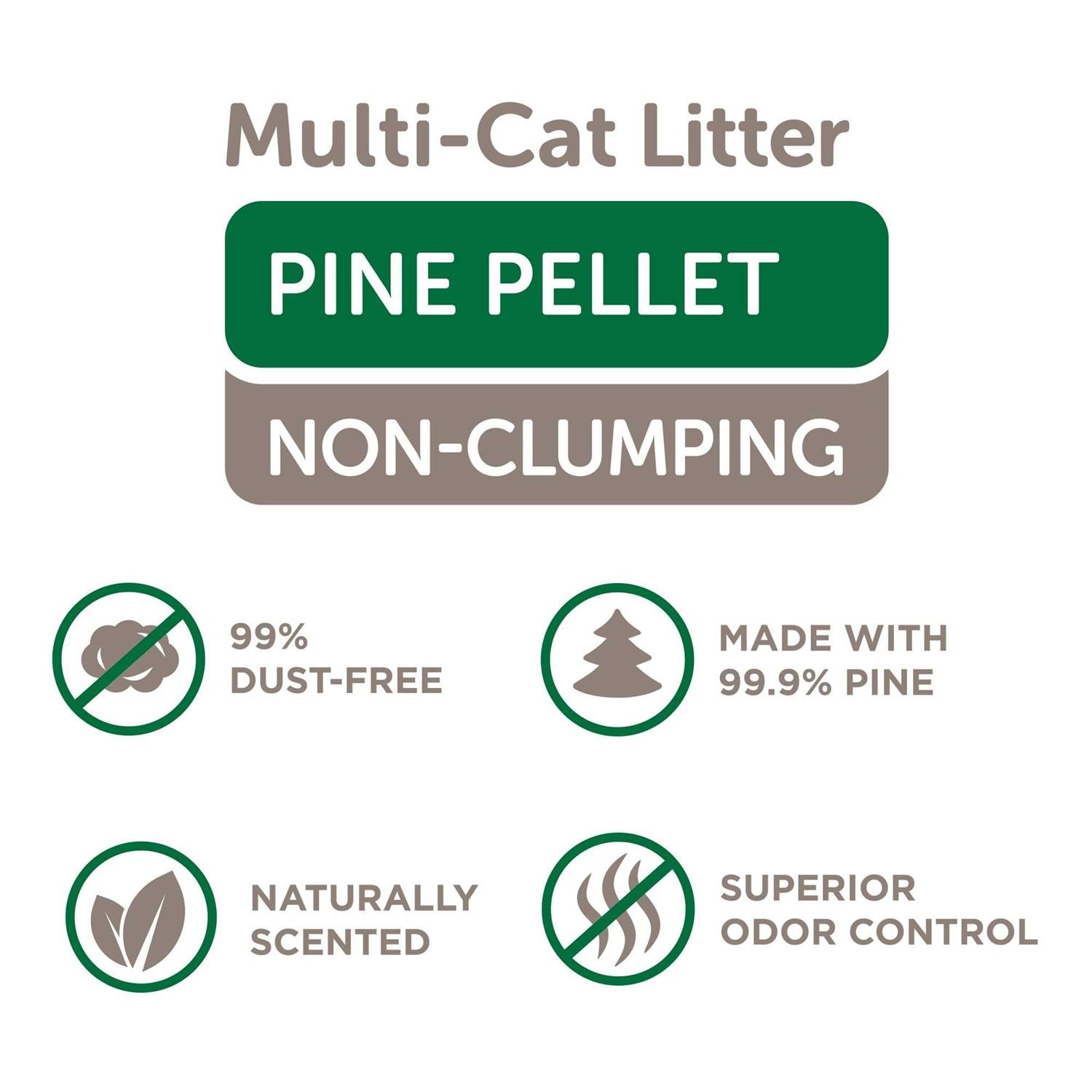 Pine Pellet Non-Clumping Cat Litter J1630