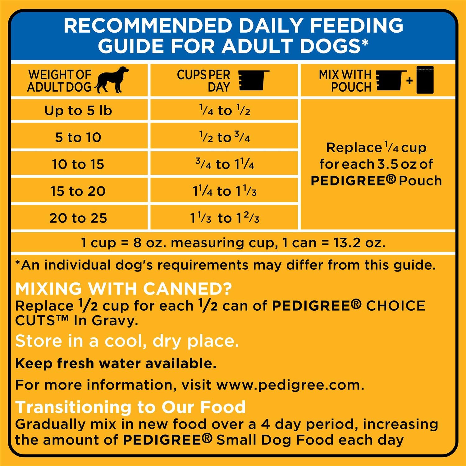 Small Dog Adult Dry Dog Food Roasted Chicken Rice & Vegetable H4406