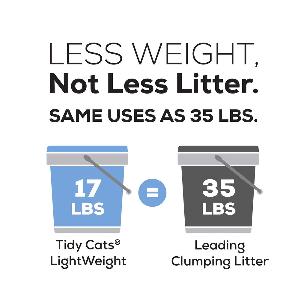 LightWeight Clumping Cat Litter Z38456