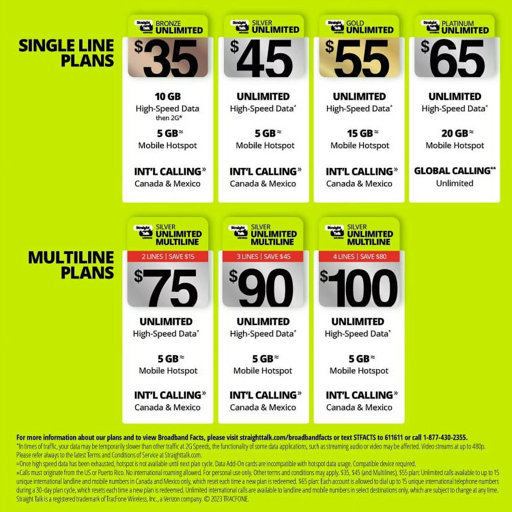 Silver Unlimited Talk Text & Data 1-Year Prepaid Plan with 10GB Hotspot F65279