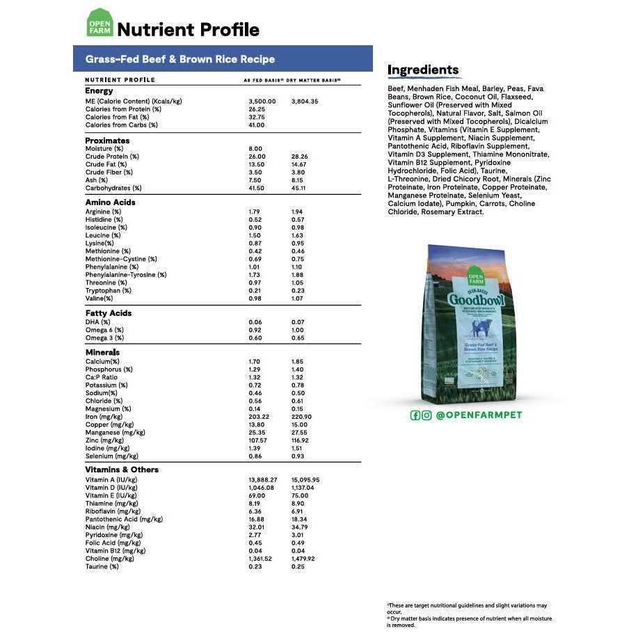 Grass Fed Beef Brown Rice Recipe Dog Food G7874