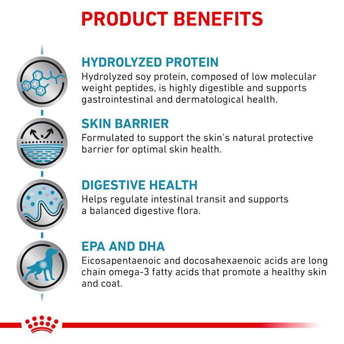Hydrolyzed Protein Canned Dog Food J66099