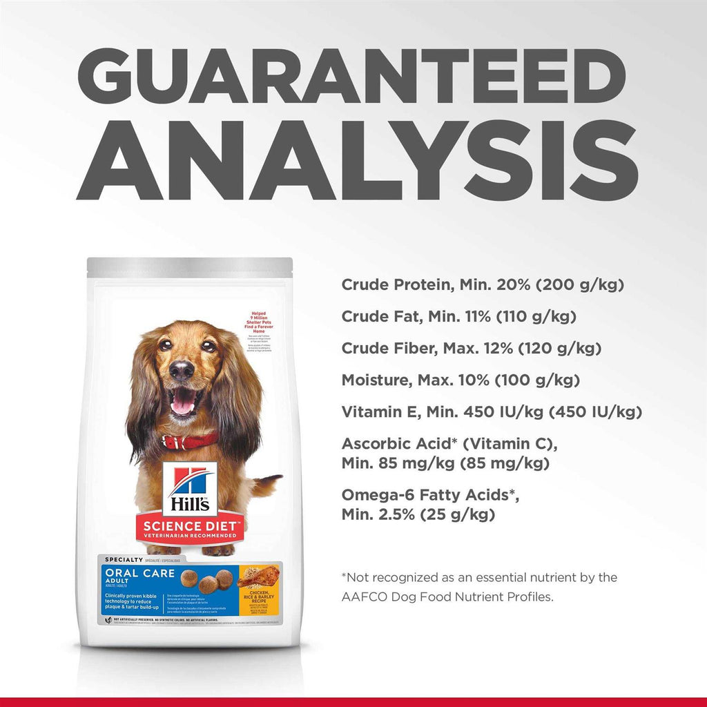 Adult Oral Care Dog Food F792