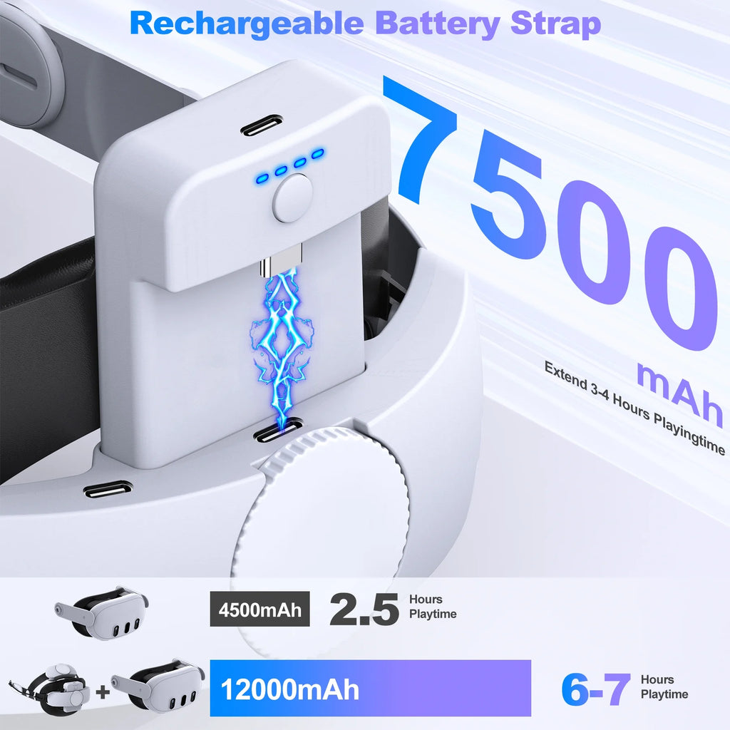 Head Strap with 7500mAh Rechargeable Battery for Quest 2 & 3 VR Headset L5453