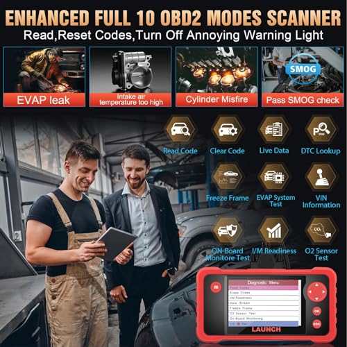 OBD2 Scanner Engine ABS SRS Transmission Diagnostic Tool H864