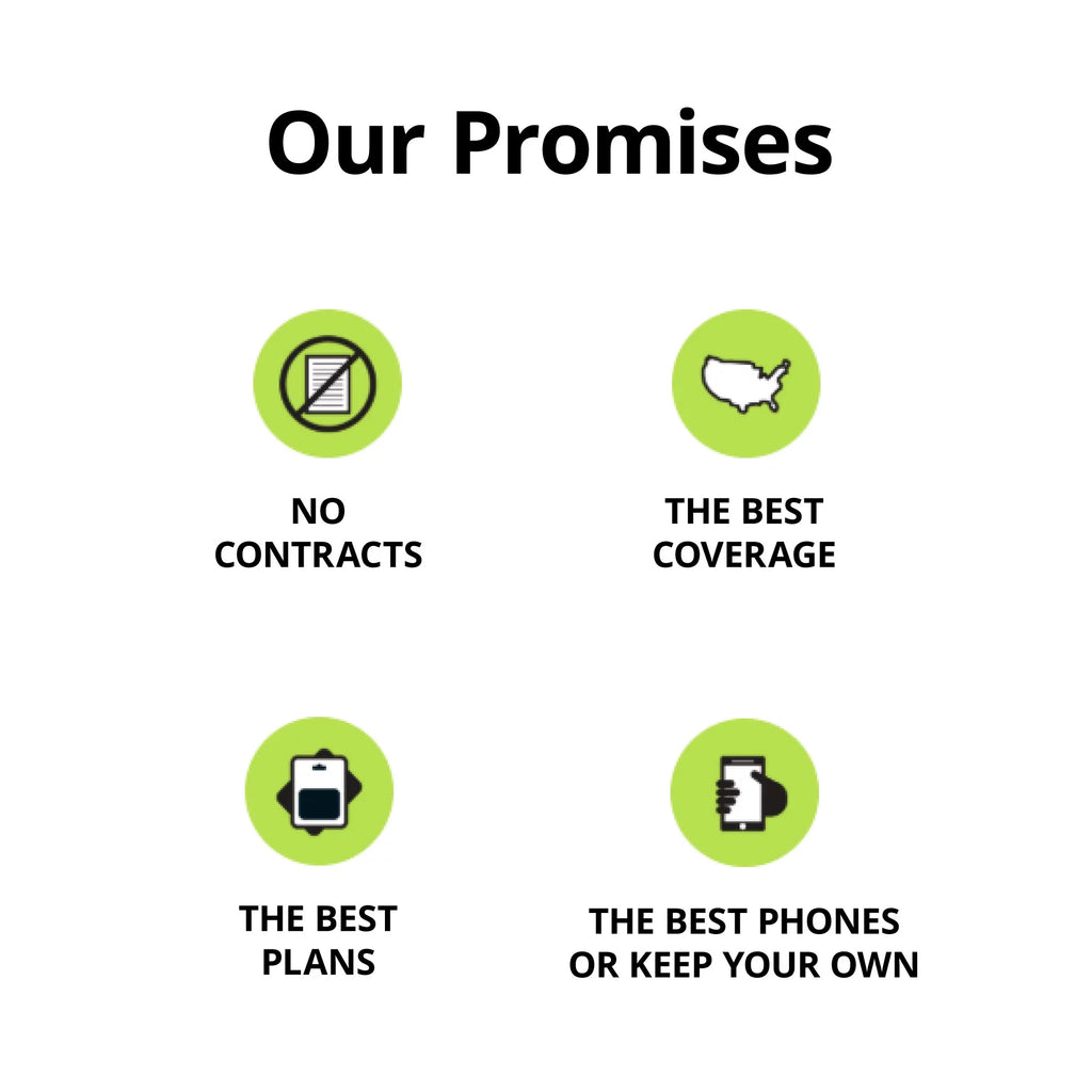 Silver Unlimited Talk Text & Data 1-Year Prepaid Plan with 10GB Hotspot F65279