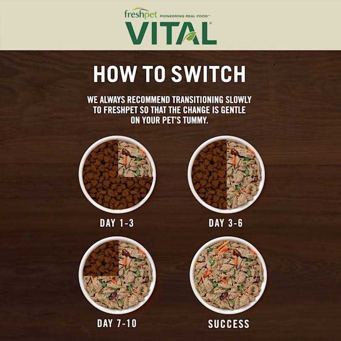 Vital Fresh Cuts Dog Food Chicken C6506