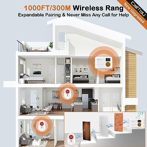 Wireless Call Button for Elderly Monitoring with 2 Receivers and 2 SOS Buttons Y9436