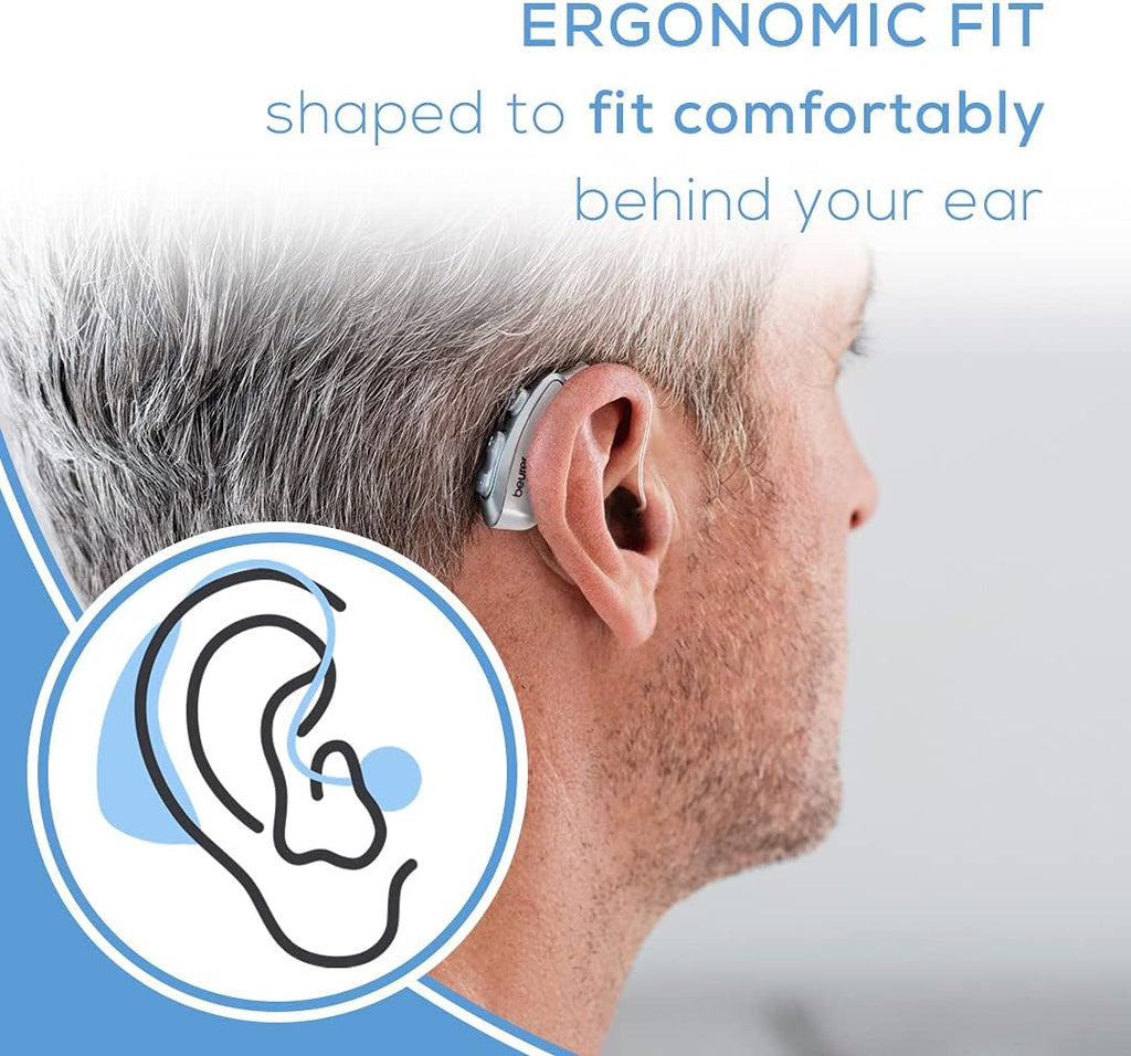 Digital Hearing Amplifier for Seniors, Adjustable Sound, Grey D7222