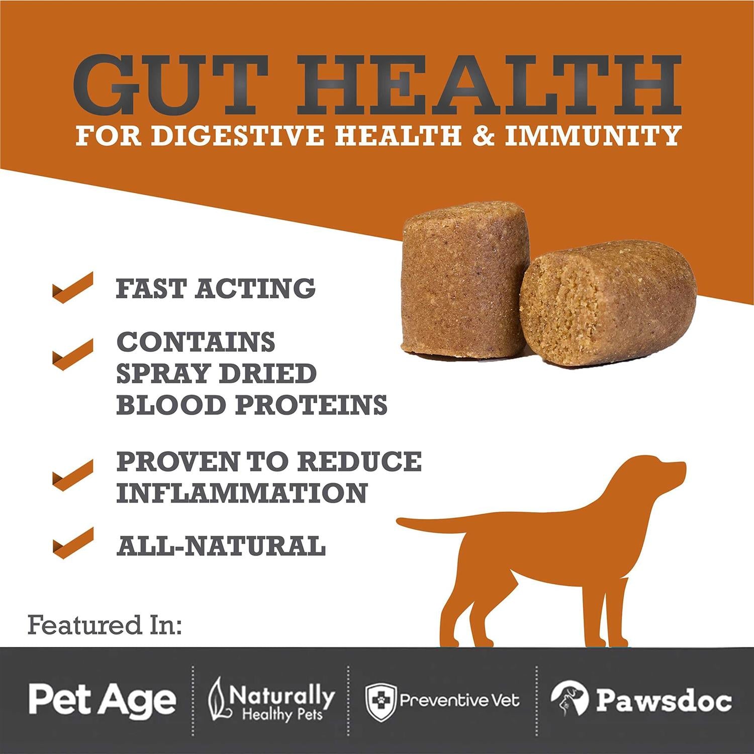 Plasma-Powered Soft Chews for Dogs, 60 Count U705