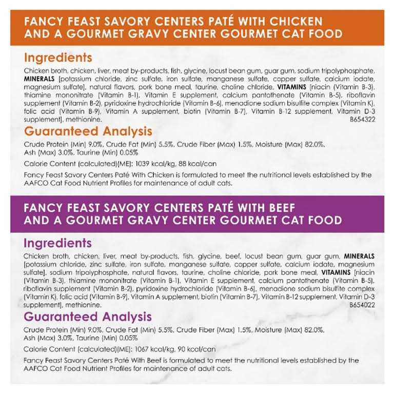 Savory Centers Wet Cat Food Paté Variety Pack O67094