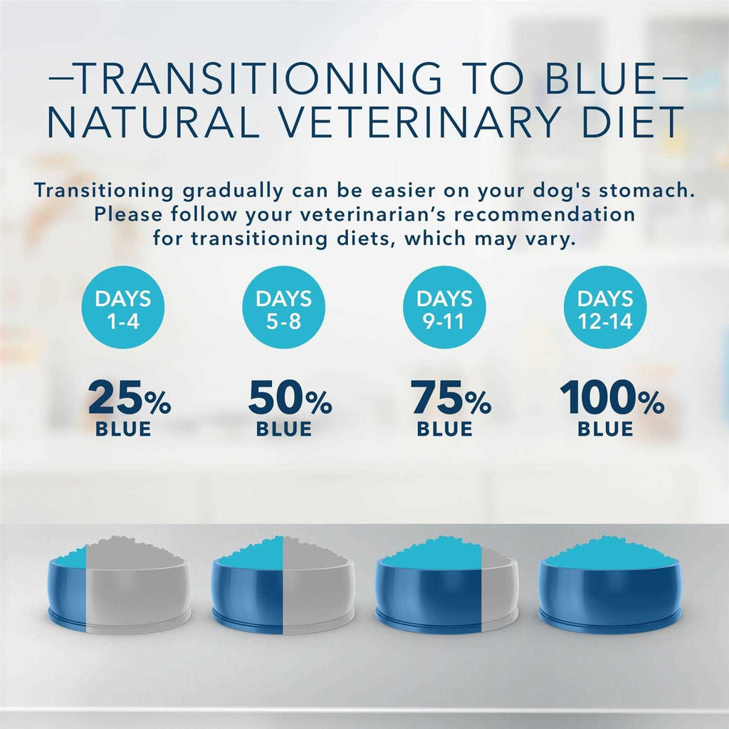 Natural Veterinary Diet GI Gastrointestinal Support Dry Dog Food O6033
