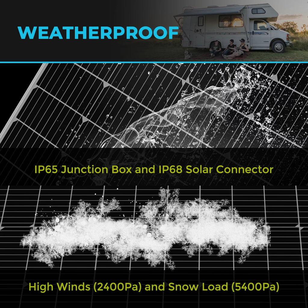 Solar Panel 175 Watt 12 Volt Monocrystalline for RV Marine Rooftop Off-Grid W126977