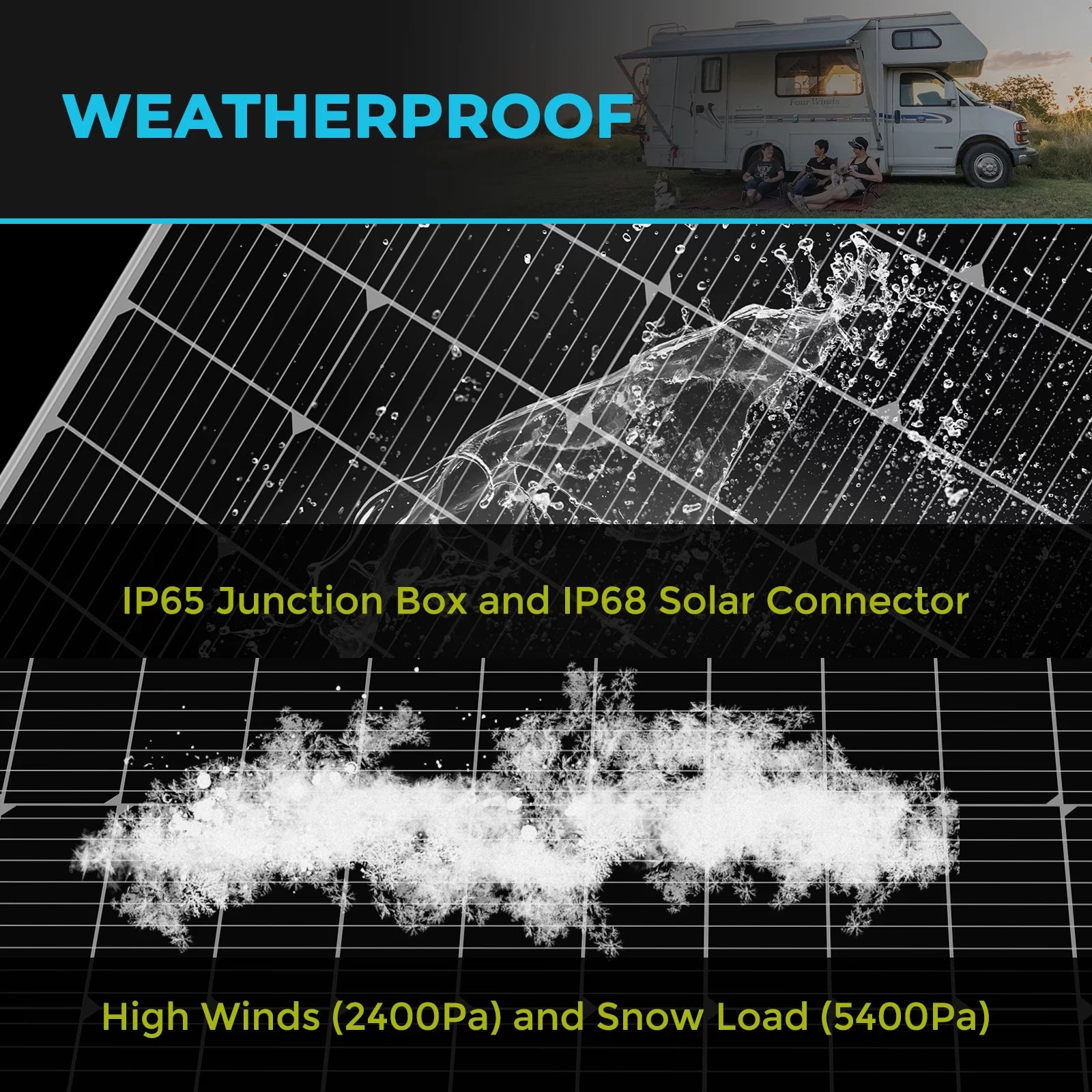 Solar Panel 175 Watt 12 Volt Monocrystalline for RV Marine Rooftop Off-Grid W126977