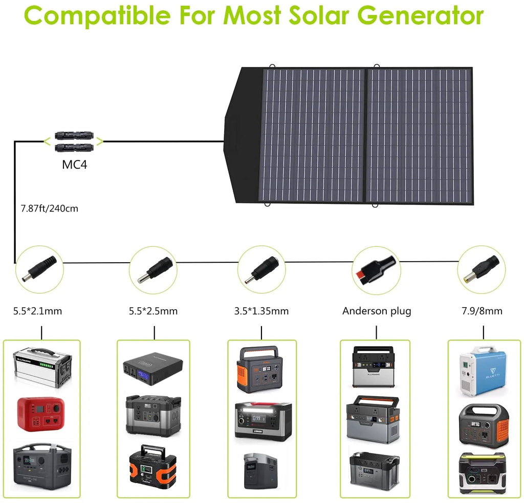 200W 154Wh Portable Power Station with 100W Foldable Solar Panel P106614