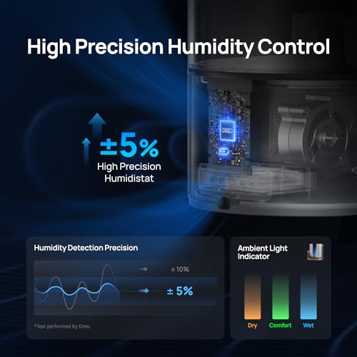 6L Warm & Cool Mist Humidifier for Bedroom, 60Hr Quiet Runtime P6813