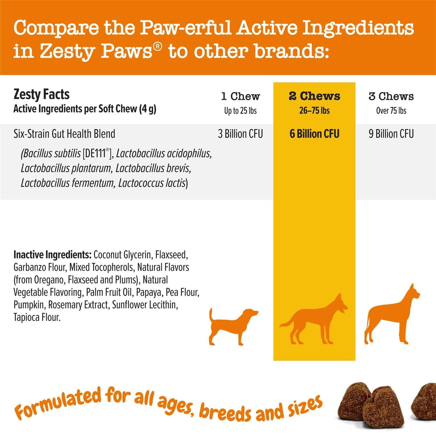 Probiotic Bites for Pets Z343