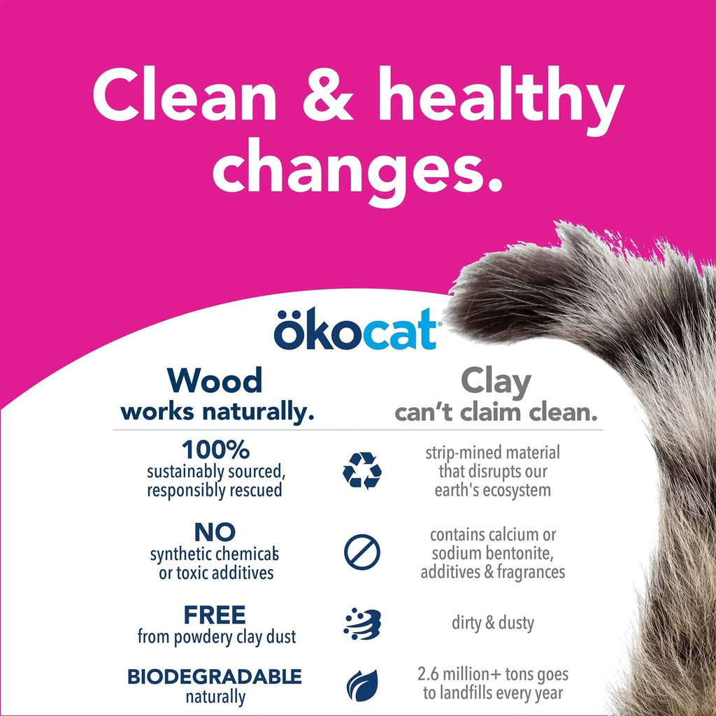 Super Soft Clumping Wood Cat Litter C26352