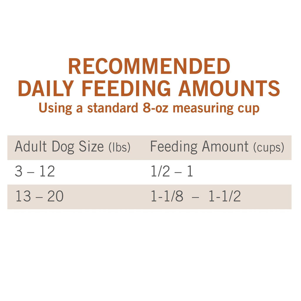 Chicken & Beef Little Bites Dry Dog Food C115964
