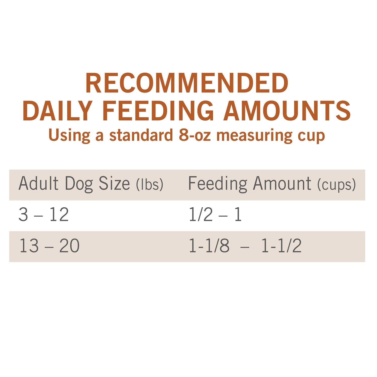 Chicken & Beef Little Bites Dry Dog Food C115964